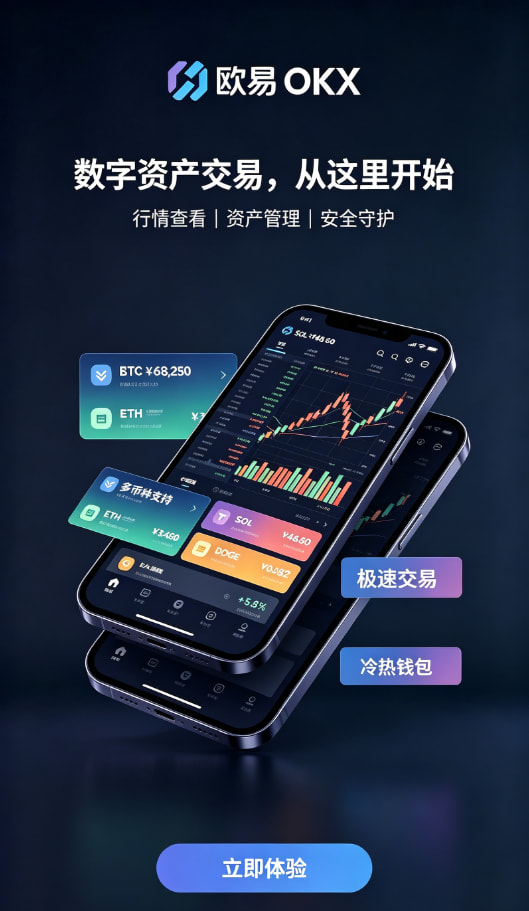 欧交易所app最新版资产安全保障问答